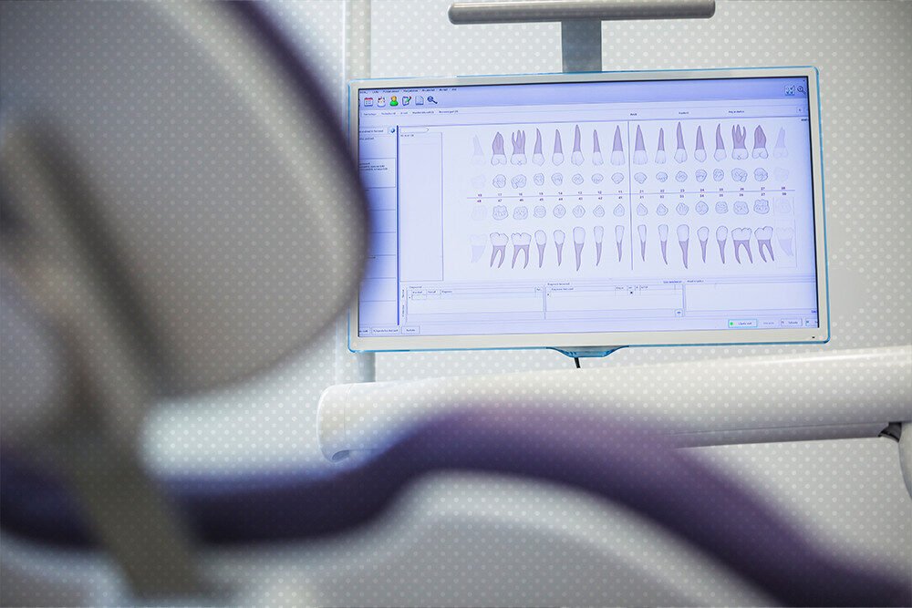 Top Advanced Dental Technologies in 2025 